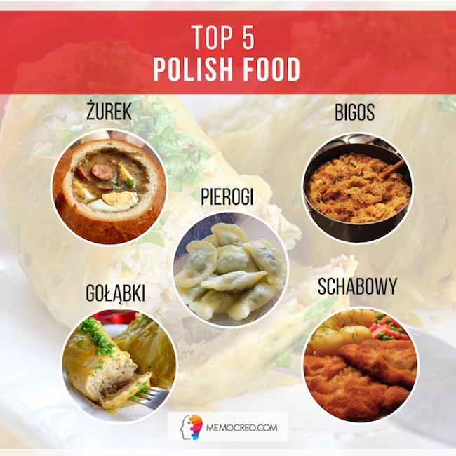 top 5 polish food